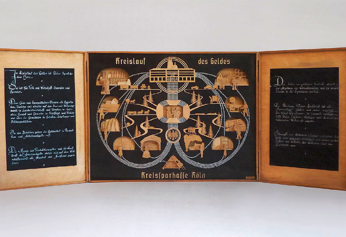 Triptychon „Kreislauf des Geldes“, Josef Mersmann, Sperrholz und Karton, Anfang 1950er Jahre